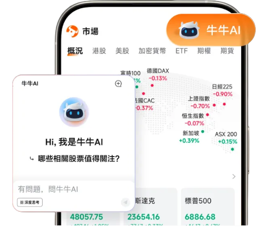 富途牛牛选股与财务分析工具示意图