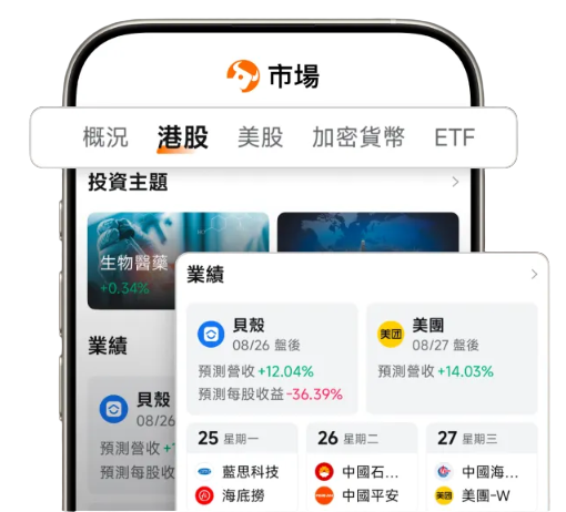 富途牛牛牛牛AI智能研究功能示意图