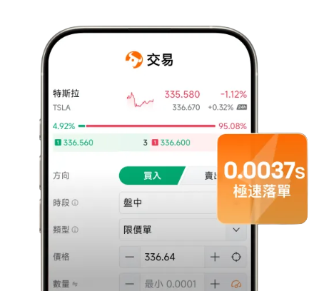 富途牛牛交易与订单管理示意图